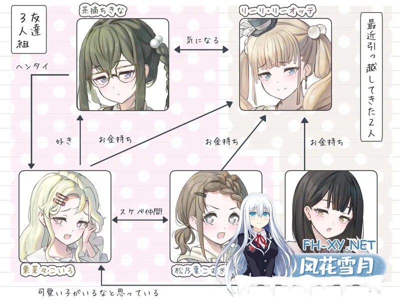 [RPG/汉化]大小姐与杂货屋少女 内嵌AI汉化版+存档[夸克/490M/UC]-8.jpg