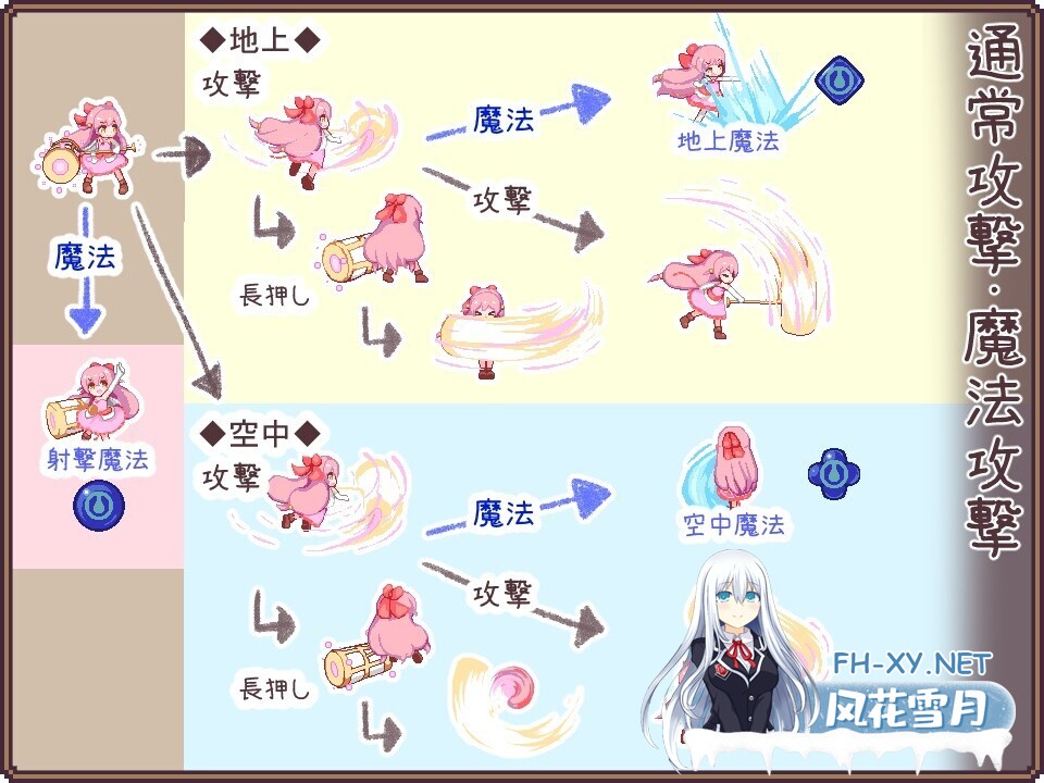 [SLG/更新/AI汉化/像素/萝莉/百合/女同][RJ01458015/ミルクココアセーキ社团]昨天的魔女今天的梦/昨日の魔女は今日の夢[Demo Ver25.08][PC/1.80G]-4.jpeg